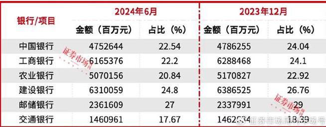 大眾娛樂 - 用戶登錄