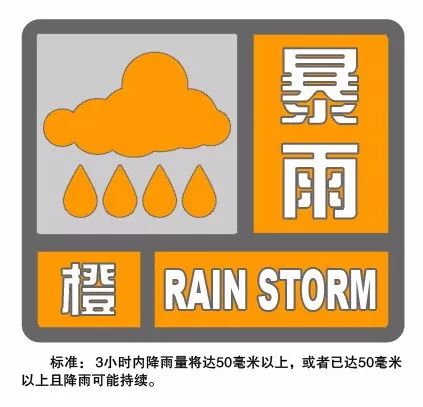 上海中心氣象臺發(fā)佈暴雨橙色預(yù)警信號