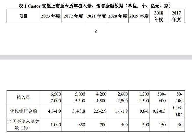 第一娛樂購彩大廳