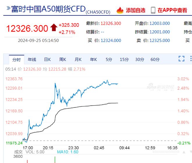 第一娛樂購彩大廳