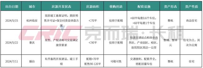 加拿大pc入口