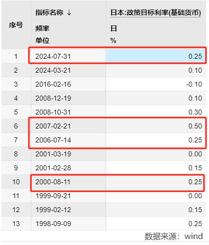 彩神VII購(gòu)彩中心