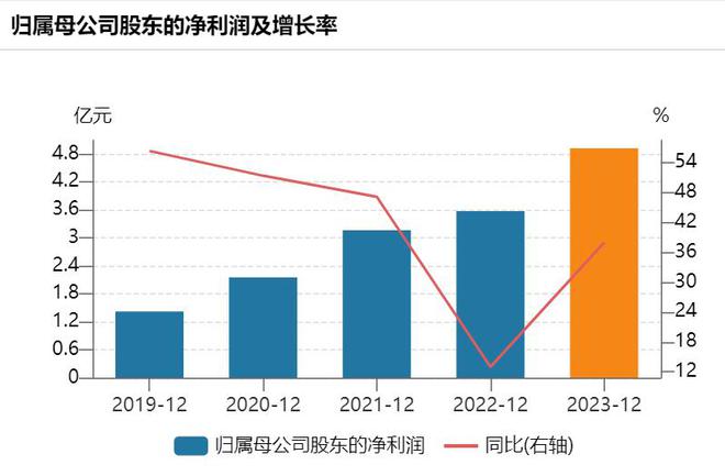 第一娛樂購彩大廳