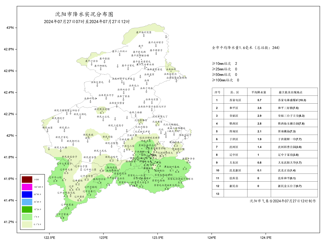 沈陽(yáng)市臺(tái)風(fēng)“格美”預(yù)警及氣象實(shí)況