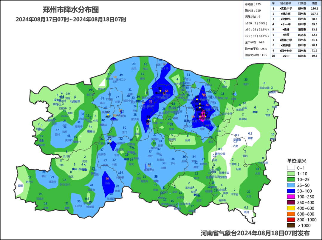 永盈彩票-購彩大廳