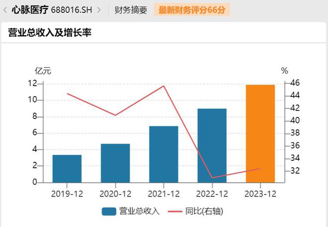 第一娛樂購彩大廳