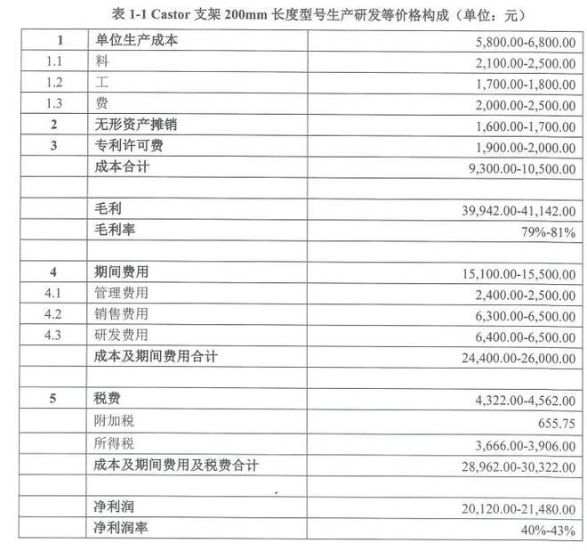 第一娛樂購彩大廳