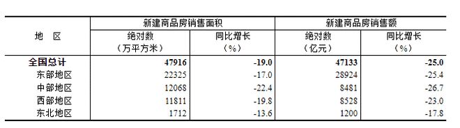 55世紀(jì)-購(gòu)彩大廳app