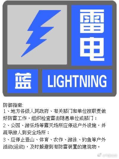 北京市7月8日天氣預(yù)警發(fā)佈