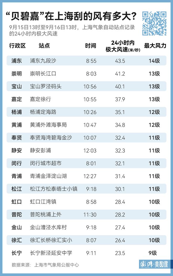 天天娛樂(lè)在線購(gòu)彩大廳