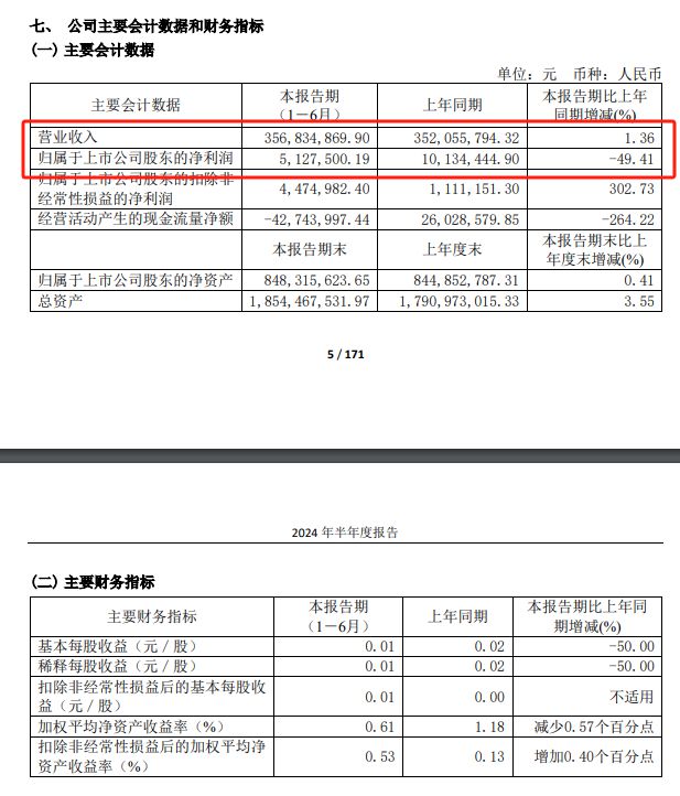 55世紀(jì)-購彩大廳welcome