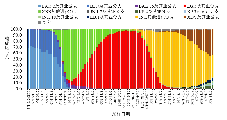 大眾彩票welcome官網(wǎng)網(wǎng)站