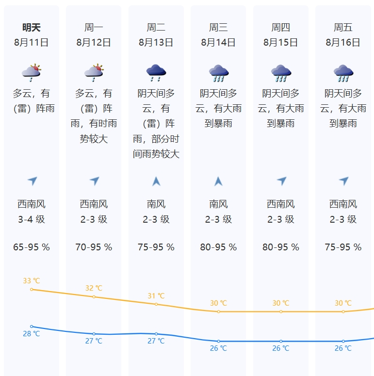 百姓快3彩票